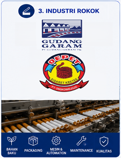 3_industri-rokok_