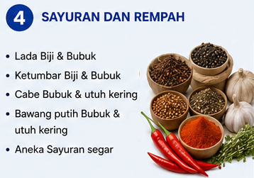 D1_SAYURAN
